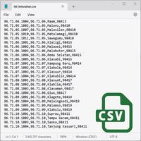 Gambar Data base Kode Wilayah dan Kode Pos se Indonesia Lengkap Terbaru 2020 dari kios.online undefined 2 Tokopedia