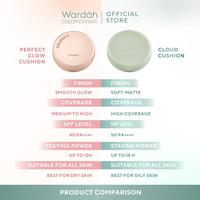Gambar [NEW] Wardah Colorfit 5D Blur Cloud Cushion Matte Finish Tahan Lama Hingga 18 Jam dengan SPF 50 PA+, Nano-Hyaluron, dan CICA - 21C Shell dari HomLife Store undefined 4 Tokopedia