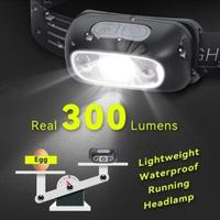 Gambar Headlamp Senter Kepala Led Rechargeable dari J Outdoor Adventure undefined 1 Tokopedia