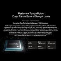 Gambar Oppo Find X8 12/256GB|16/512GB 6.59 Inch Garansi Resmi - Space Black, 12/256GB dari Andalas Cellular_NEW undefined 3 Tokopedia