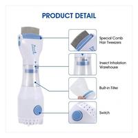 Gambar BARU RHOWLI Vcomb Showliss Pro Electric Lice Comb Sisir Kutu Elektrik dari basmaa store undefined 5 Tokopedia