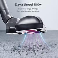 Gambar HAN RIVER Vacum Cleaner Baru 25000PA 4-in-1 Penyedot Debu Portable (HRXCQ04GY) dari Coolpad.Health undefined 5 Tokopedia