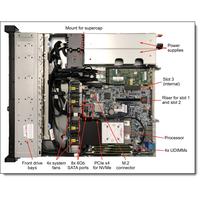 Gambar SR250V2 E-2378 16GB / 2x8GB, 2.4TB SAS Lenovo ThinkSystem SR250 V2 Intel Xeon E2378 8-Core 8Core Rack Server FE00 7D7QSAFE00 dari Sumber Berkat Abadi SBA undefined 2 Tokopedia