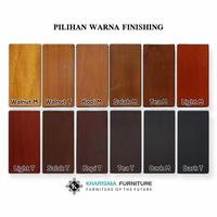 Gambar Meja Makan Model Kurungan Minimalis 6 Kursi Jati - Ongkir JKT/SBY dari Kharisma Furniture Indonesia undefined 4 Tokopedia