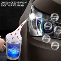 Gambar Alat Nano Burn Coating Headlamp Alat Pembersih Headlamp/Lampu 1 Set dari MOTO DETAILING undefined 3 Tokopedia