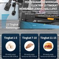Gambar Running Pad Treadmill (Elektrik)/ Treadmill Elektrik Bluetooth Musik Treadmill/ pintar profesional Treadmill lipat treadmill portable Walking Pad Running Pad Treadmill Termurah readmill Elektrik Cerdas Treadmill Rumah SURPABAYA- Alat Olahraga di rumah - SP126 dari BG Sports undefined 3 Tokopedia