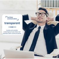 Gambar GT Group Kacamata ELAVO E13 Pintar Smart Sun Glasses Earphone Headset Bluetooth Anti UV Stereo Speaker Touch Wireless Sunglass HiFi Monster Sound Outdoor Minus Sunglass Pria Wanita Unisex Gentle Voice Assistant Foto Telepon Calling Photo Google Co - Half Transparan dari GT Group undefined 5 Tokopedia