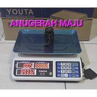 Gambar Timbangan Digital Barang / Laundry / Sembako 40 Kg x 5 gr dari Anugerah Maju Cengkareng undefined 2 Tokopedia