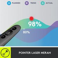 Gambar READY STOK Laser Pointer Presentasi Logitech R500s Remote Presenter Wireless / Bluetooth dengan Laser Merah - Graphite dari CV BERKAH ELEKTRONIK undefined 4 Tokopedia