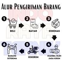 Gambar 300PCS VT 100CC PENGAWET MAKANAN OKSIGEN OXYGEN ABSORBER FOOD GRADE HALAL INDONESIA BUKAN OBUSTER dari Indo Raya Teknik undefined 3 Tokopedia