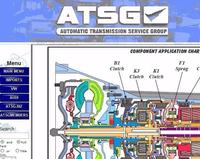 Gambar Alldata and ATSG Auto Repair Software Data V10.53 All dari FOUNDATION109 undefined 3 Tokopedia