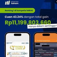 Gambar Kursus Saham Stockwise Andri Hakim | Mahir Trading Saham dari Rangkuman Belajar undefined 2 Tokopedia