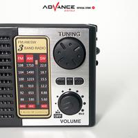 Gambar ready manado Advance RBS-F10 Speaker Bluetooth Desain Retro Panel Sury dari Galaxy store manado undefined 2 Tokopedia