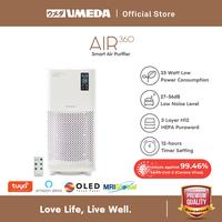 Gambar Umeda AIR360 Air Purifier H13 HEPA PuraWard - 1 UNIT dari UMEDA undefined 1 Tokopedia