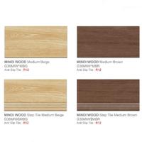 Gambar KERAMIK MATT MOTIF KAYU MINDI WOOD UKURAN 30X60 BY ATHENA dari hkj bangunan undefined 1 Tokopedia