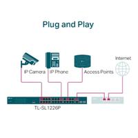 Gambar TP Link TL-SL1226P 24-Port 10/100Mbps + 2-Port Gigabit Unmanaged PoE+ dari Golden Casuarina undefined 4 Tokopedia