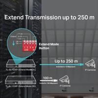 Gambar TP Link TL-SL1226P 24-Port 10/100Mbps + 2-Port Gigabit Unmanaged PoE+ dari Golden Casuarina undefined 5 Tokopedia