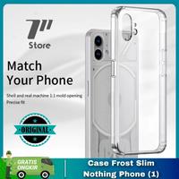 Gambar Nothing Phone 1 | 2 Frost Slim Original Soft Case Clear Camera Cover - NOTHING PHONE 1, CLEAR dari 777 Store.id undefined 1 Tokopedia