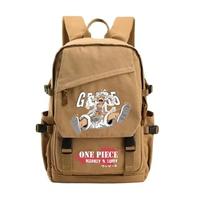 Gambar backpack keren tas ransel sekolah tas cewe tas cowo - Hitam dari Polofelix undefined 1 Tokopedia