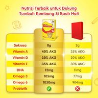 Gambar Dancow 1+ Vanila Susu Pertumbuhan Anak usia 1-3 th isi 750 gr dari Fortune Baby Store undefined 5 Tokopedia