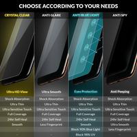 Gambar Uneed Hybrid Pro Anti Gores Anti Break OPPO F11 Pro - Clear dari Uneed Indonesia undefined 4 Tokopedia