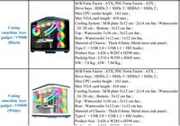 Gambar Acer V950 Mid Tower ATX M-ATX Casing Case Komputer - Black / White - Hitam dari STAR17 COM undefined 3 Tokopedia