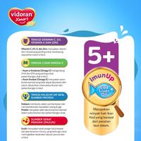 Gambar VIDORAN XMART 5+ MADU 350 G SUSU FORMULA PERTUMBUHAN ANAK 5-12 TAHUN dari milmart.id undefined 2 Tokopedia