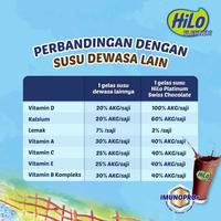 Gambar Free Lock & Lock - HiLo Platinum Swiss Chocolate 420 gram dan HiLo dari Gantari&#39; undefined 4 Tokopedia