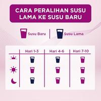Gambar BIG SALE S-26 PROCAL TAHAP 3 VANILA SUSU PERTUMBUHAN ANAK USIA 1-3 dari Juno Koleksi undefined 5 Tokopedia