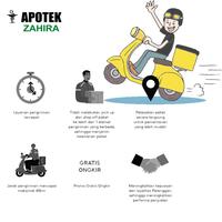Gambar Biogesic Strip isi 4 tablet Paracetamol Demam Sakit Kepala dari Apotekzahira undefined 4 Tokopedia