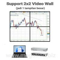 Gambar USB 3.0 Multiview 4 Port HDMI - extend to 4 Monitor (video wall 2x2) dari MEGATRON.BIZ undefined 2 Tokopedia