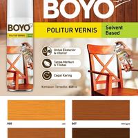 Gambar Boyo Politur Spray nett 400cc by Avian Brand / cat kayu / politur kayu - 607 manggis dari delapanlima85 undefined 1 Tokopedia