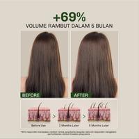 Gambar Lavojoy Hold Me Tight Pro Shampoo 280ml dari canntik smart undefined 2 Tokopedia