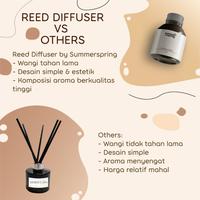 Gambar reed difusser tong tji diffuser pewangi ruangan aroma terapi - Jasmine - Vanilla Mist dari Summerspring Aromas undefined 5 Tokopedia