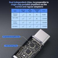 Gambar KZ AM01 USB DAC AMP CX31993 MAX97220 USB  C Dongle Adapter dari TokoKereHore_NEW undefined 4 Tokopedia