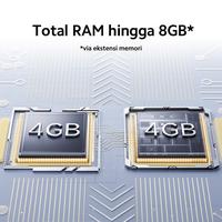 Gambar Xiaomi Redmi A3 4/128 Ram 4GB Rom 128GB Garansi Resmi - Black dari Maxi phone cell undefined 4 Tokopedia