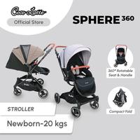 Gambar Cocolatte CL AL132 Sphere 360 Stroller - Brown dari Baby Wise BSD undefined 3 Tokopedia