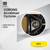 Gambar Cyclone Corong jahat tipe J Agya Ayla 1.0 Etios dari mobitech.id undefined 5 Tokopedia