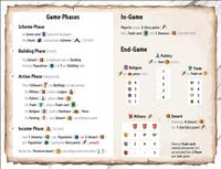 Gambar Age of Rome Kickstarter Edition Senator Pledge Board Game | Boardgame dari Tabletoys undefined 4 Tokopedia