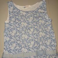Gambar dress anak h&m 5 sd 7 thn dari koleksiku199 undefined 3 Tokopedia