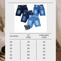 Gambar celana jeans pendek sobek pria cowok - short pants pendek high quality - Blitz, 30 dari Master_Style undefined 3 Tokopedia