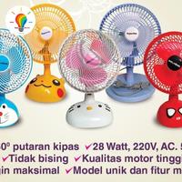 Gambar WELHOME Kipas Angin Meja Karakter 10 inchi WH-601D / WH-602H / WH-603S Doraemon Hello Kitty Spiderman Putar 360° Kualitas Motor Tinggi Tidak Bising Angin Kencang Model Unik SNI - WELHOME 601D DORAEMON dari Maju Elektric undefined 5 Tokopedia
