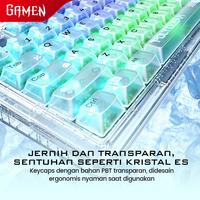 Gambar Gamen Titan Pro Transparent Gaming Keyboard Mechanical Crystal Switch Computer dari Els Computer undefined 2 Tokopedia
