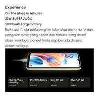 Gambar Oppo A38 4/128GB Garansi Resmi - Glowing Black dari Maremacell undefined 5 Tokopedia