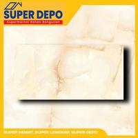 Gambar KERAMIK DINDING SIGNATURE CORDOVA CREAM 30X60 dari Super Depo Indonesia undefined 3 Tokopedia