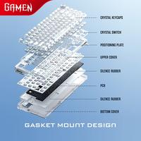 Gambar Gamen Titan Pro Transparent Gaming Keyboard Mechanical Crystal Switch Computer dari Els Computer undefined 5 Tokopedia