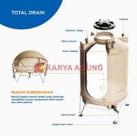 Gambar Tangki Air PENGUIN Total Drain TD 200 2.000 Liter Toren Tandon 2000L - Biru Muda dari Karya Agung Sulawesi undefined 3 Tokopedia