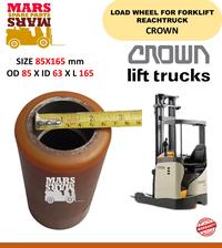 Gambar Roda Load Wheel pallet Mover 85x165 CROWN PE4500 Pallet Truck Forklift dari Roda Specialist undefined 5 Tokopedia