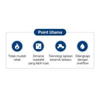 Gambar KOHLER Wastafel Lavatory Ladena Undercounter 2215ID-0 dari SIMU Online undefined 5 Tokopedia