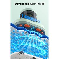 Gambar SAMONO UV Anti Dust Mite Vacuum Cleaner HEPA Filter Penyedot Tungau dari Trendy Electronic undefined 4 Tokopedia